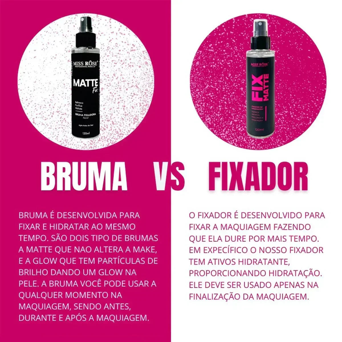 Bruma Fixadora Matte Fix Miss Rôse - Fixação Intensa e Hidratação 120ml